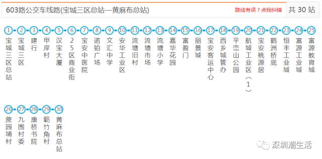 深圳所有公交地铁机场大巴线路大全以后别再问我哪哪哪怎么去了