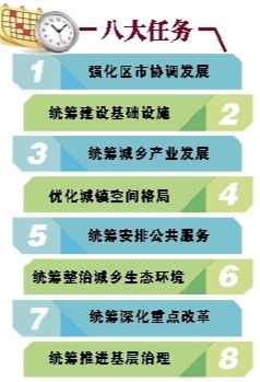 青岛户籍人口_壹点观察 近三年青岛人口增速放缓,户籍新政落地如何留住人(2)