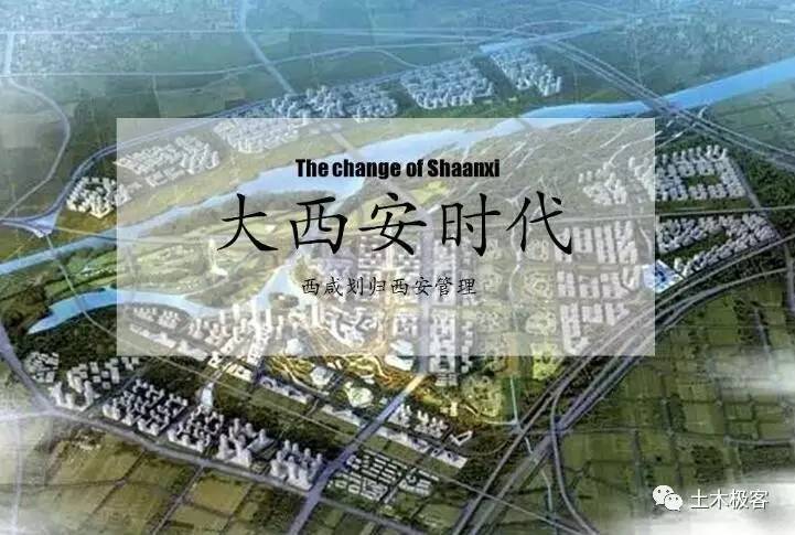 陕西各市西经济总量_陕西各市人口排名2020(2)