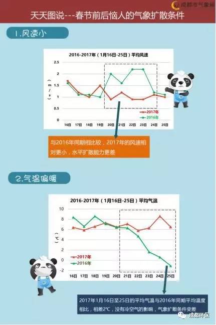 条件好但人口少的地区_宿舍条件好的二本大学