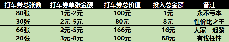 有人@你,史上最强最全春节抢红包攻略在此，不看错过一个亿！