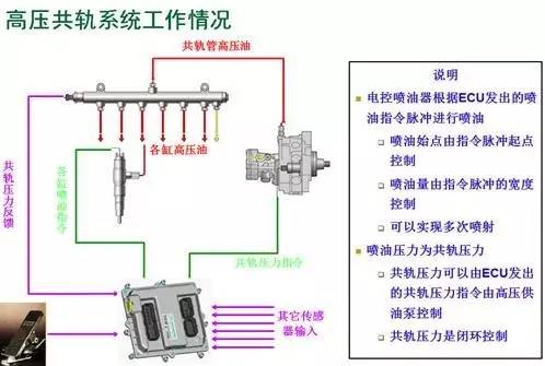 高效单体银通鼻的原理_单体设备噪声治理原理示意图