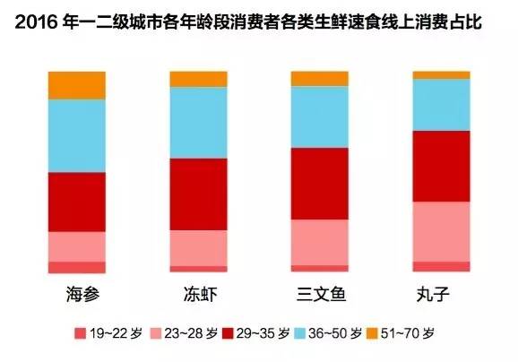 石家庄人口数_石家庄数据录入人员招聘 奥索集团石家庄分公司 职友集 中国最(2)