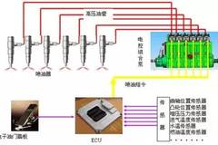 高效单体银通鼻的原理_单体设备噪声治理原理示意图(2)