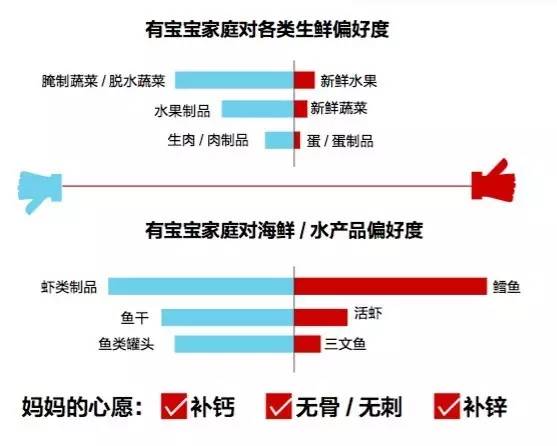 石家庄人口数_石家庄数据录入人员招聘 奥索集团石家庄分公司 职友集 中国最(3)