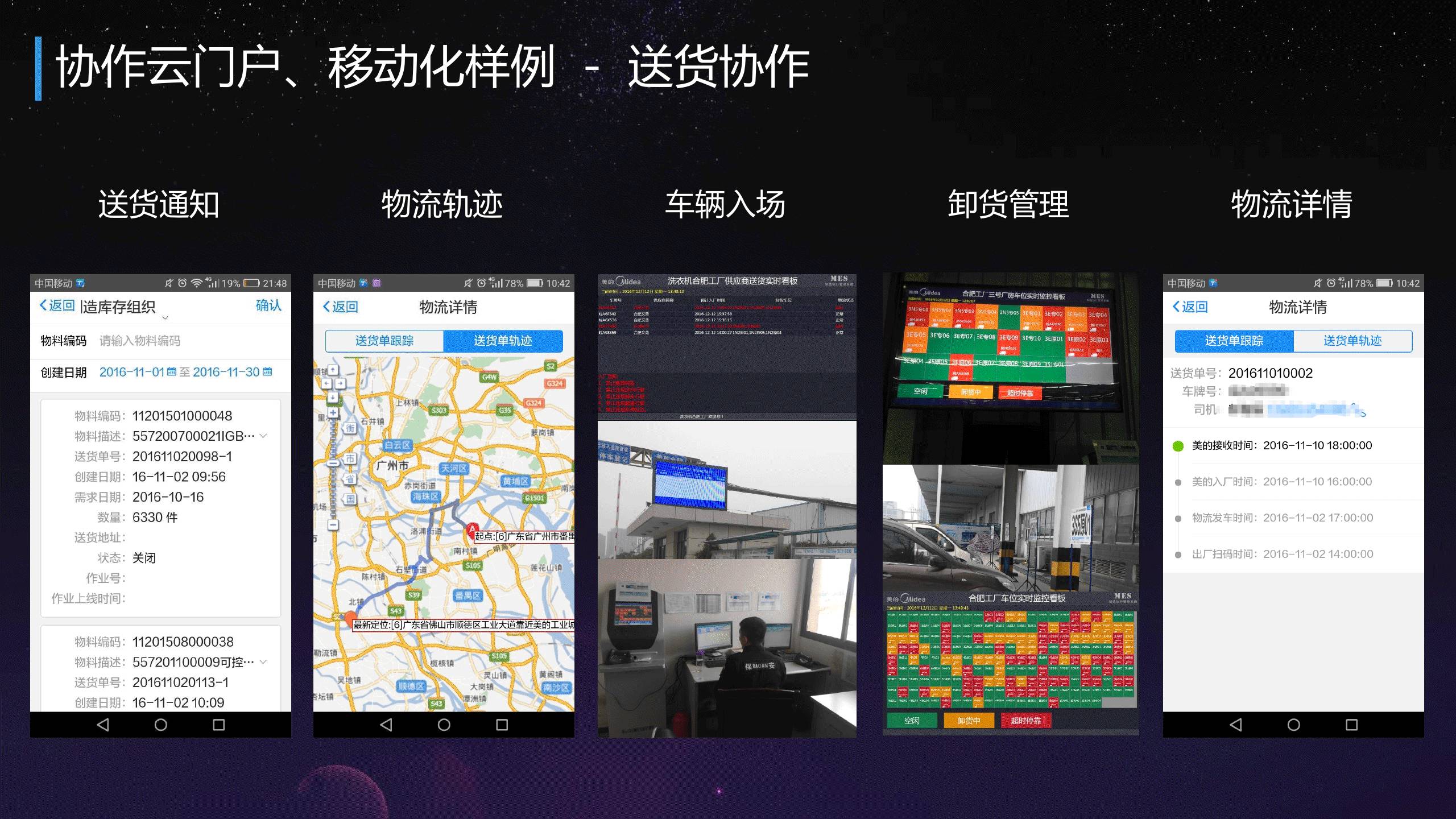 28页超赞PPT解读美的集团供给链信息化！