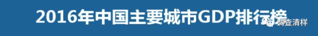 中心城市年末排坐次西安发展垫底资源前茅