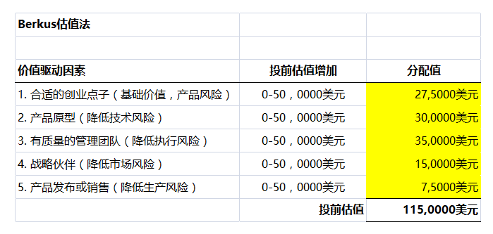 无收入人口_无收入证明范本图片(3)