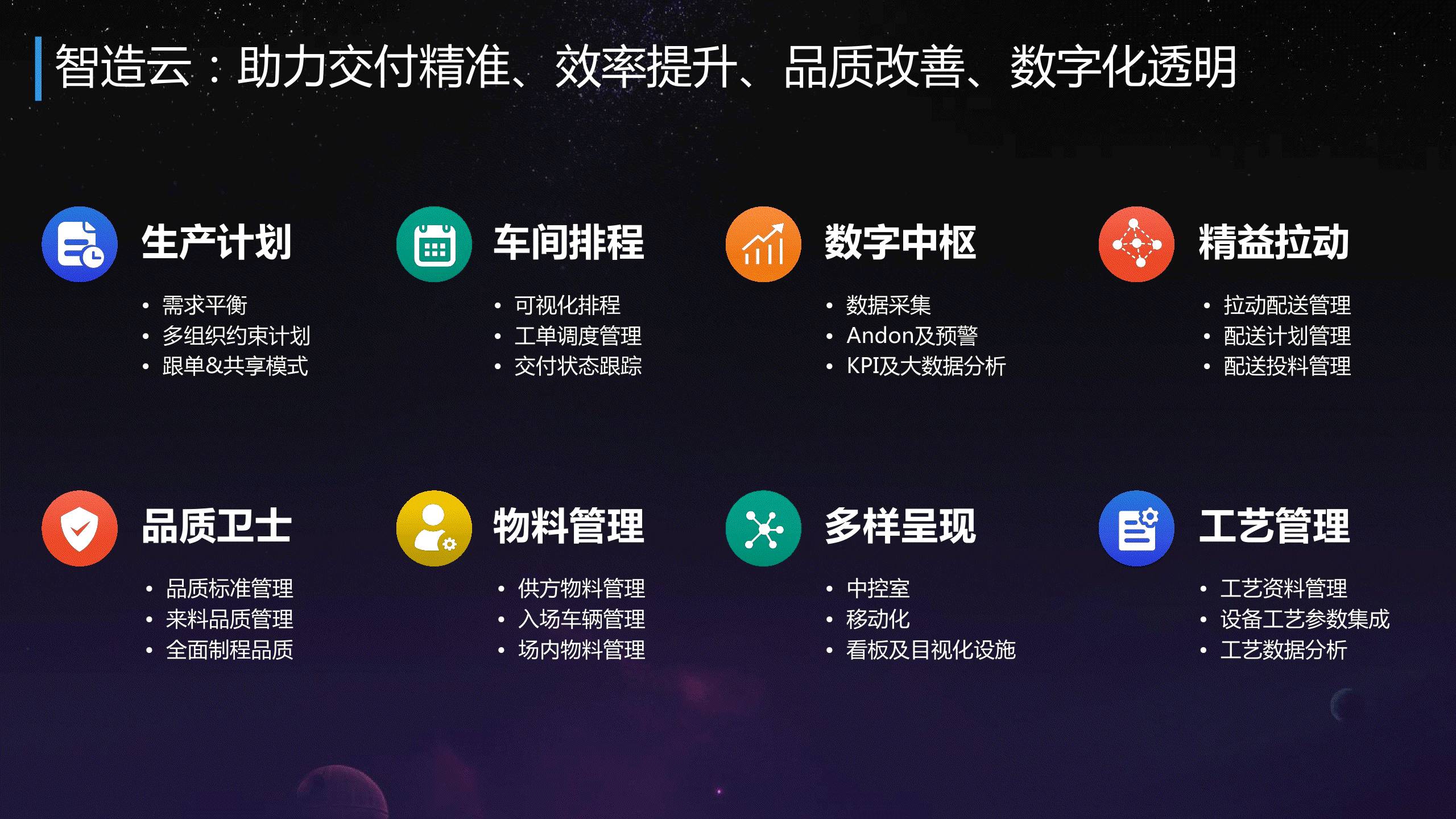 28页超赞PPT解读美的集团供给链信息化！