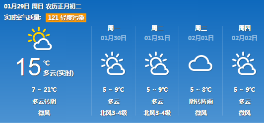 天气| 南昌人准备好了吗!今天21℃,明天速降