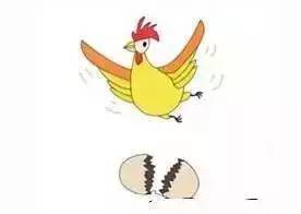 手鸡猜成语是什么成语_疯狂猜成语一个飞起来的鸡和一个碎了的蛋答案