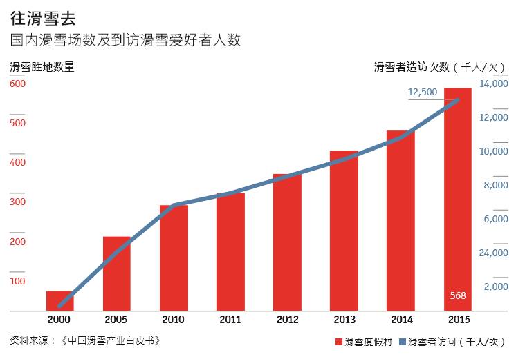 湖北省人口信息平台_我市启用 湖北省人口基础信息共享平台 孕妇在医疗机构