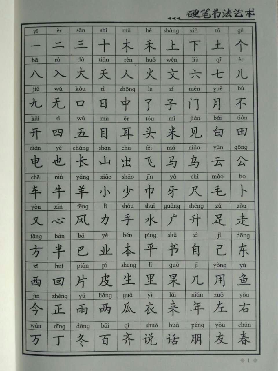 任绪民硬笔书法艺术字帖生字作品