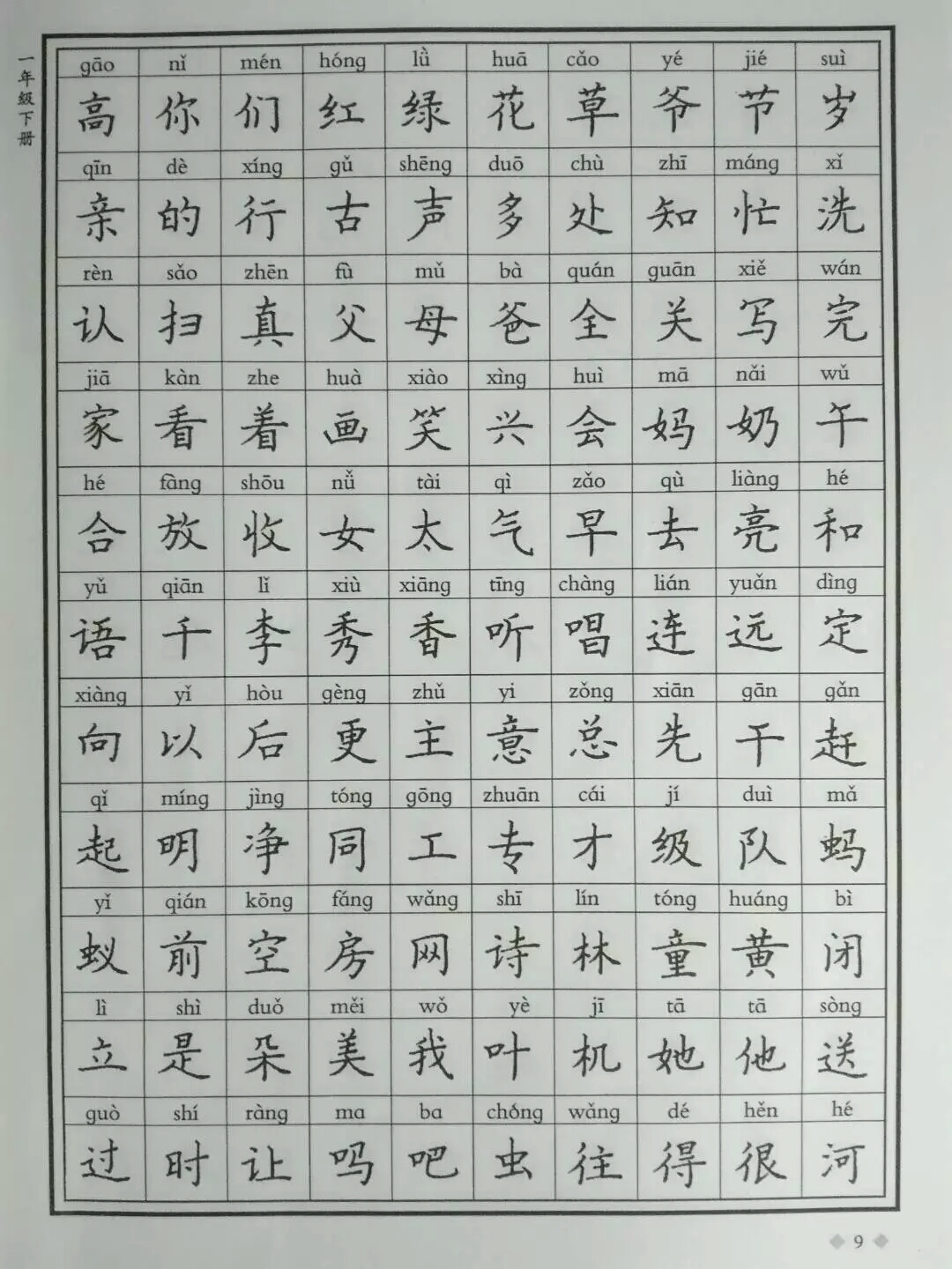 任绪民硬笔书法艺术字帖生字,作品