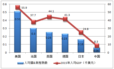 物价上涨实质GDP_GDP上涨 物价上涨 消费上涨 泸州人你的工资涨没涨