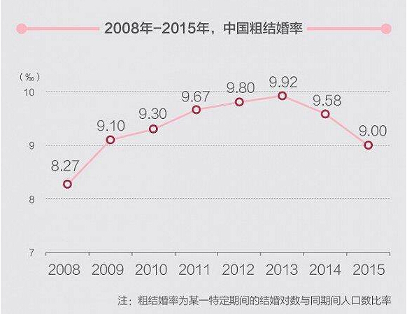 人口是2亿的国家是_2020年全国人口将突破14亿(2)