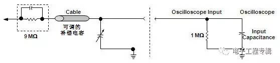 示波器探头原理
