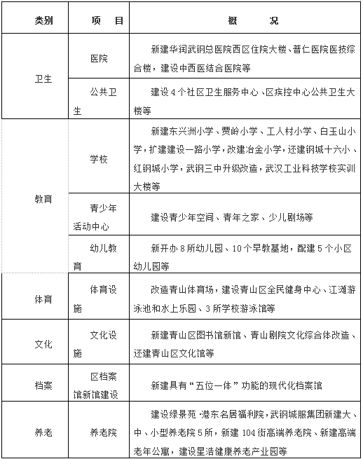 2020年江汉区gdp_2020-2021跨年图片(3)