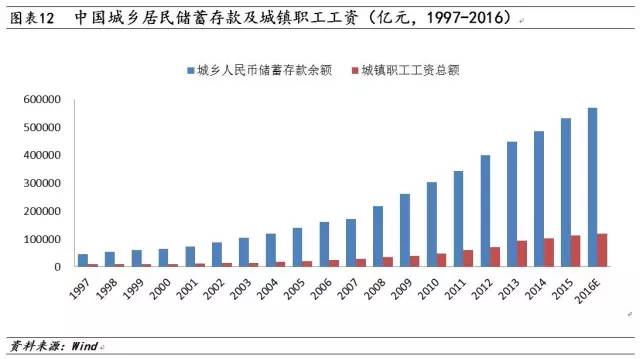 gdp的艰辛历程_01的抢定艰辛历程(2)