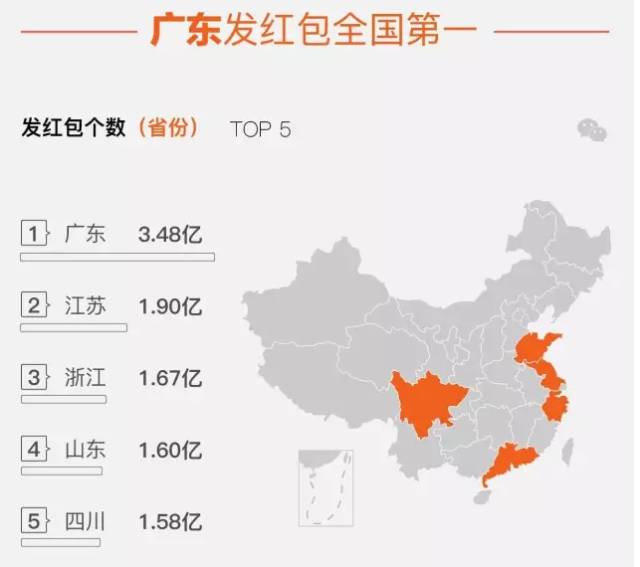 广东外省人口_广东人口地图(2)