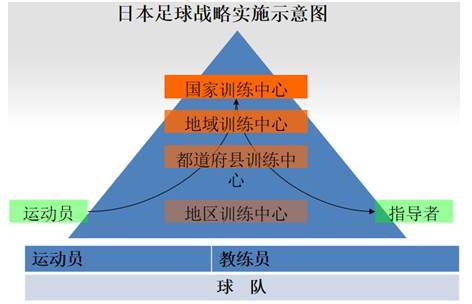 人口普及_人口老龄化 2017昆明普及人口收入(2)