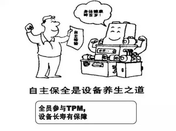 【工具讲解】小漫画诠释精益生产与工业工程