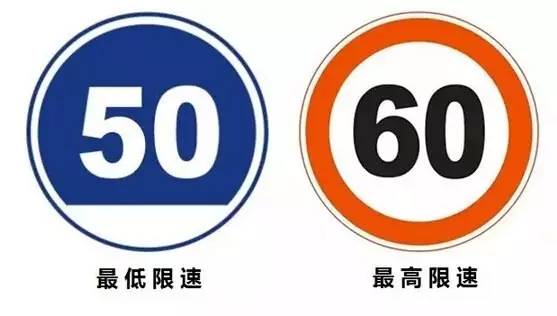 蓝底白字表示最低限速50km/h