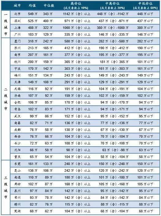 南京人口多少_2017年南京人口大数据分析 常住人口增加6.5万 出生人口减少0.5(3)