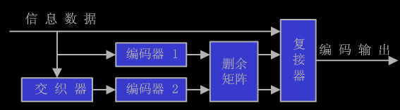 亚星游戏官网-yaxin222