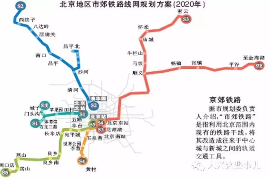 北京市规划国土委了解到,曾在规划中的s6线以及新提出的城际联络线分