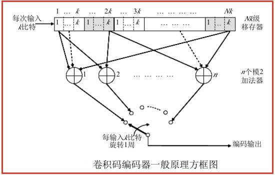 亚星游戏官网-yaxin222