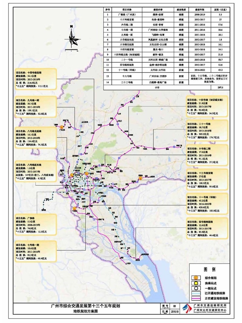 地铁建设对城市经济总量的拉动_广州地铁