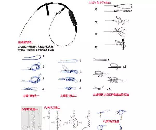 【爆品特惠】李大毛老师指定进口原丝钓线这里最优惠!