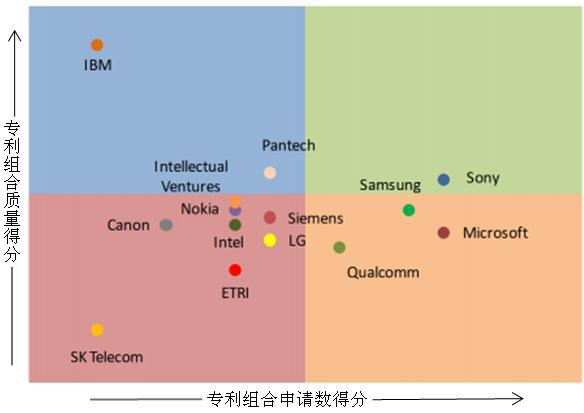 全球VR第一案开打留给中国企业的时间窗口即将关闭(图3)