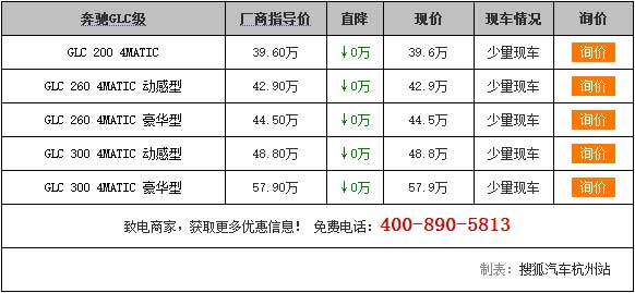 [杭州]奔驰GLC报价39.6万少量现车