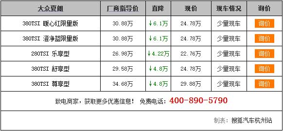 [杭州]夏朗最高让利6.1万少量现车