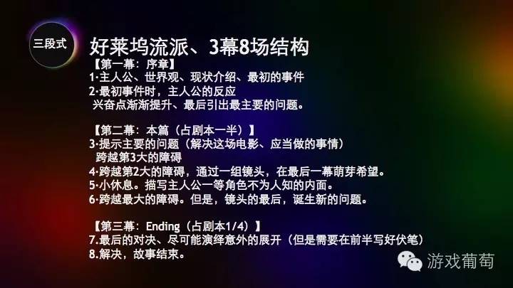 举一些例子来说明具体应用(1)电影 好莱坞三段式很重要的一点是