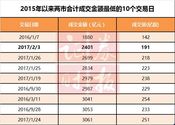 国债利息收入能计入gdp吗_国债利息收入为什么计入收入总额(3)