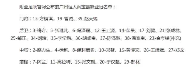 中超四强亚冠名单一览:恒大、上港、苏宁、申