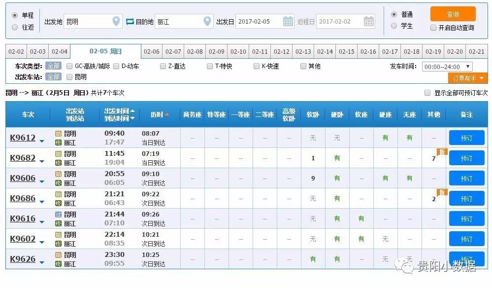 昆明人口和重庆人口_2021昆明人口统计图