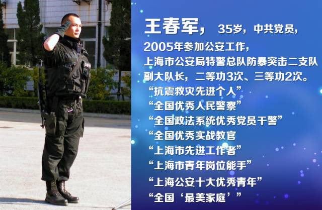 2016年上海市劳模年度人物评选请为王春军投上一票