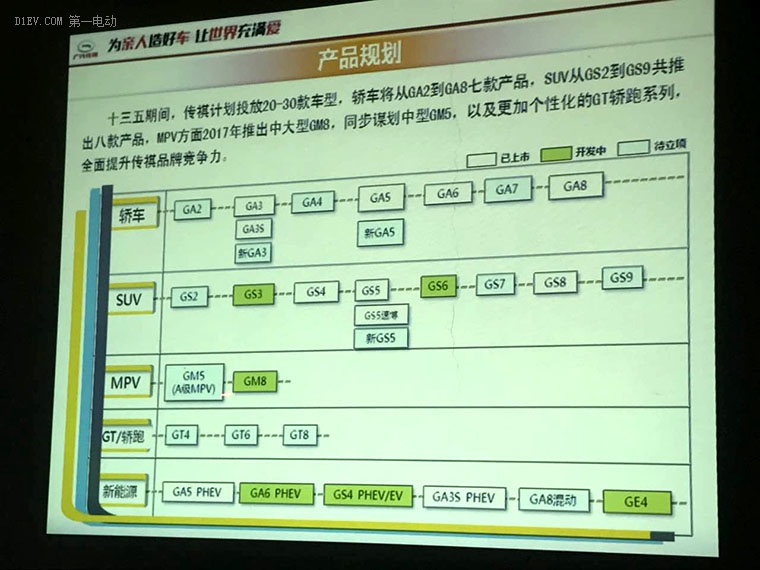 一周新车|云度将推出两款小型SUV；新款奔驰GLA谍照曝光