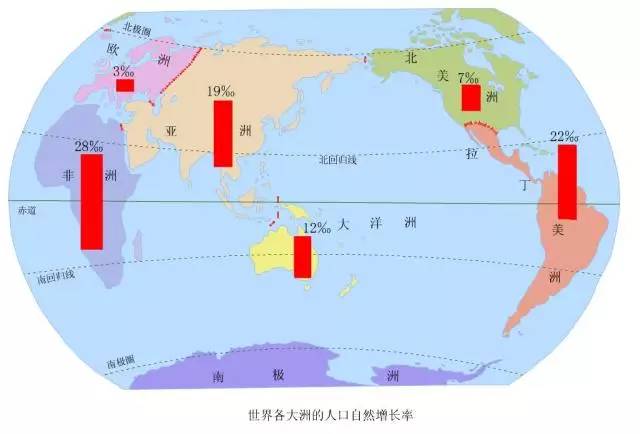 各大洲人口死亡率_3.函数为增函数的区间是 A. B. C. D. 精英家教网