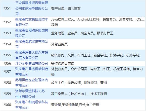 张家港最新招聘信息_张家港一大波招聘信息来袭,正在找工作的看看(3)