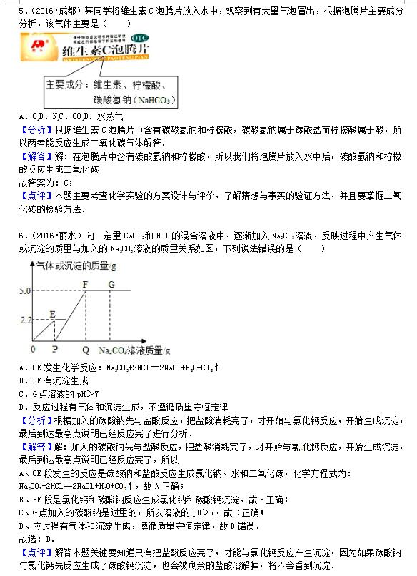 2016年中考化学试题分类汇编-盐化肥