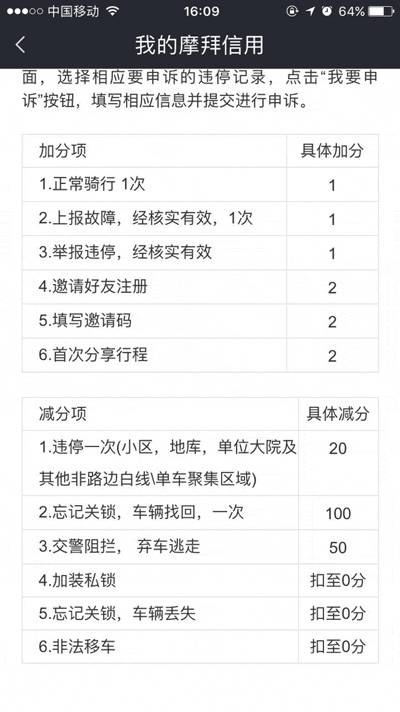 乱停乱放共享单车分分钟面临罚款和拉黑！各位邻居请为广州人争口吻！