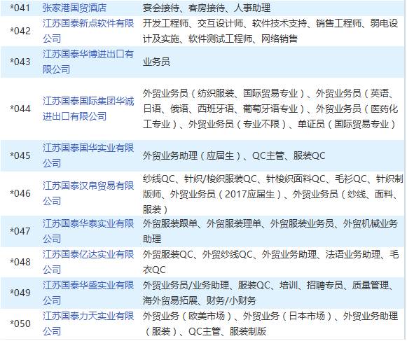 张家港最新招聘信息_张家港一大波招聘信息来袭,正在找工作的看看(2)