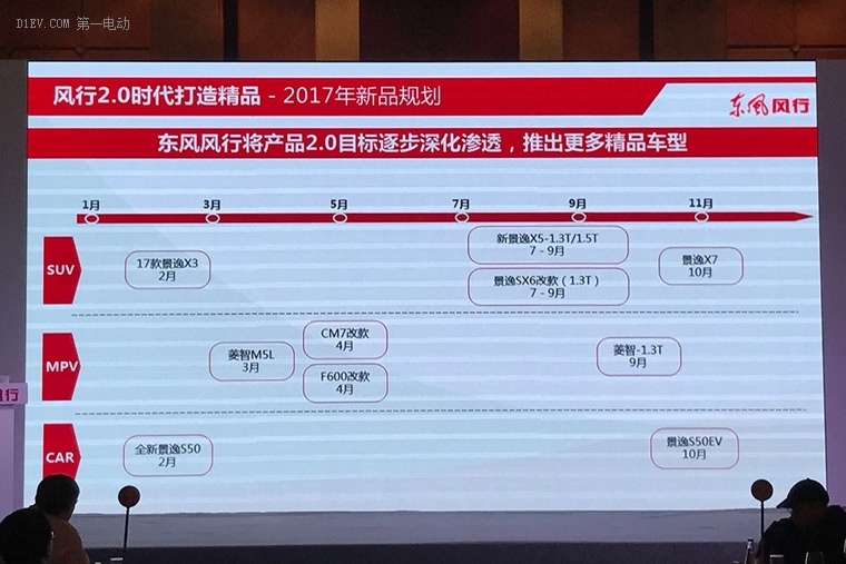 一周新车|云度将推出两款小型SUV；新款奔驰GLA谍照曝光