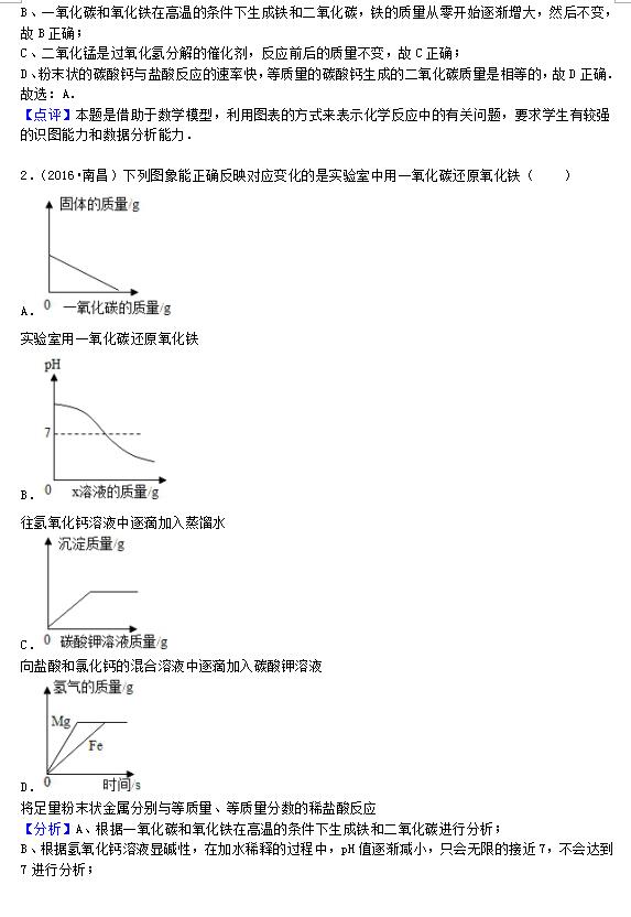 2016年中考化学试题分类汇编-盐化肥