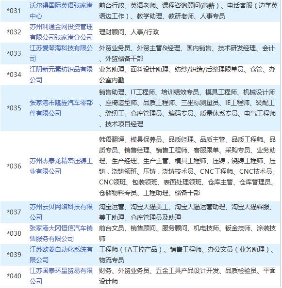 张家港最新招聘信息_张家港一大波招聘信息来袭,正在找工作的看看(5)